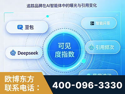日照-AI可见度监测