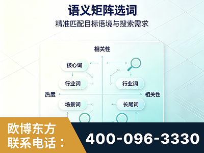日照-语义矩阵选词