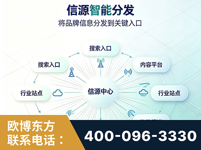 日照-信源智能分发