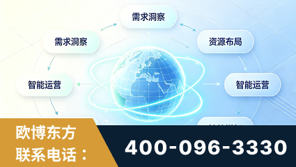 日照-一站式打造GEO全链增长闭环