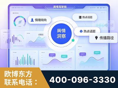 日照-品牌舆情分析
