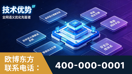 日照-技术优势：全网语义优化先驱者，自研多个系统确保技术先进性