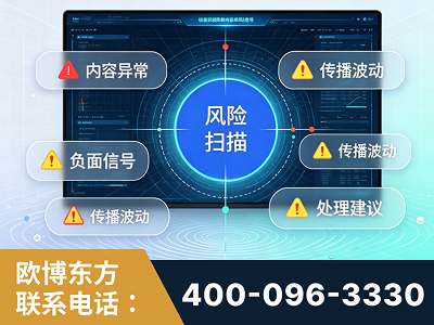 日照-场景问题监测