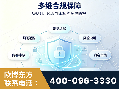 日照-多维合规保障