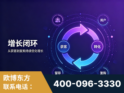 日照-服务有保障，一企一案深度诊断