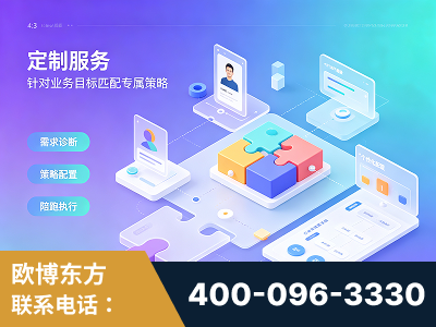 日照-一站式打造GEO全链增长闭环