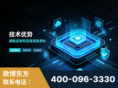 日照-技术优势：全网语义优化先驱者，自研多个系统确保技术先进性